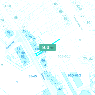 Mobiscore