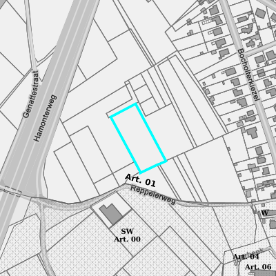 Ruimtelijke uitvoeringsplannen (RUP)