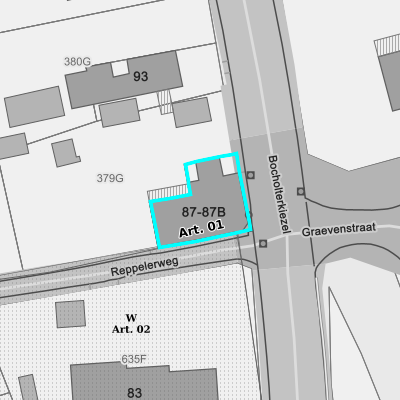 Ruimtelijke uitvoeringsplannen (RUP)