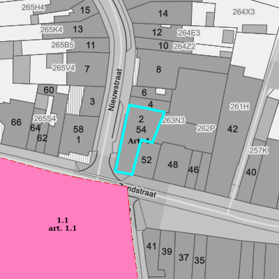 Ruimtelijke uitvoeringsplannen (RUP)