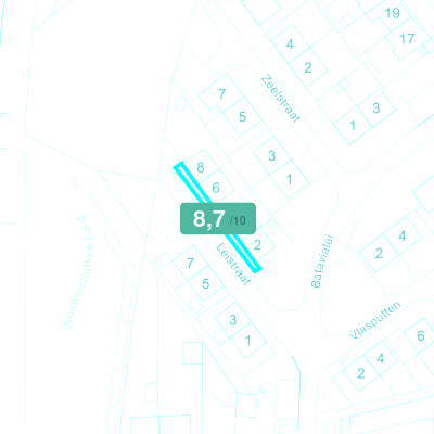 Mobiscore