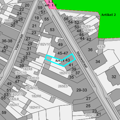 Ruimtelijke uitvoeringsplannen (RUP)
