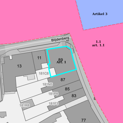 Ruimtelijke uitvoeringsplannen (RUP)