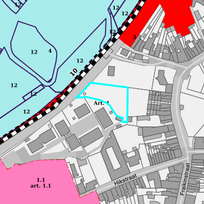 Ruimtelijke uitvoeringsplannen (RUP)