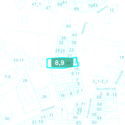 Mobiscore