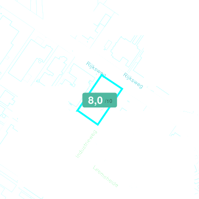Mobiscore
