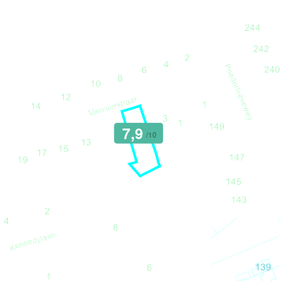 Mobiscore