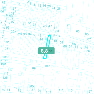 Mobiscore