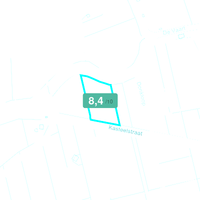 Mobiscore