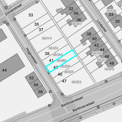 Ruimtelijke uitvoeringsplannen (RUP)