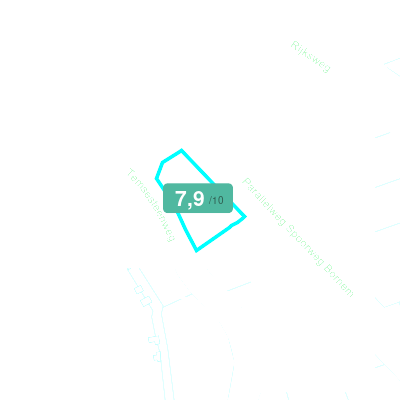 Mobiscore