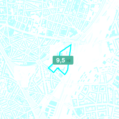 Mobiscore