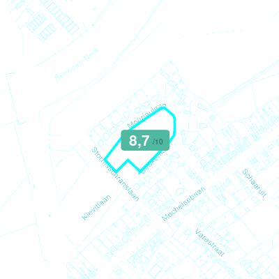 Mobiscore