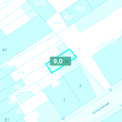Mobiscore