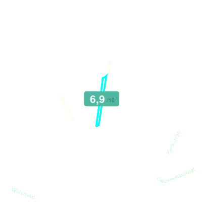 Mobiscore