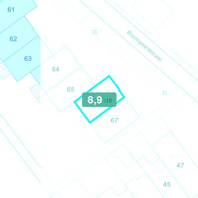 Mobiscore