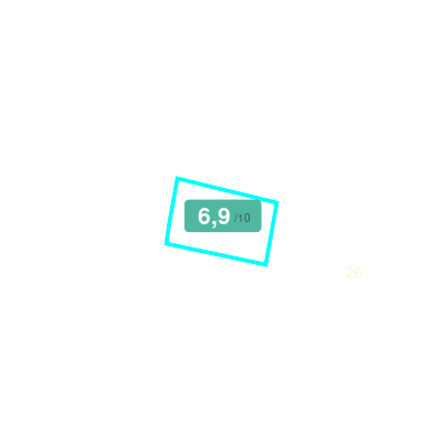 Mobiscore