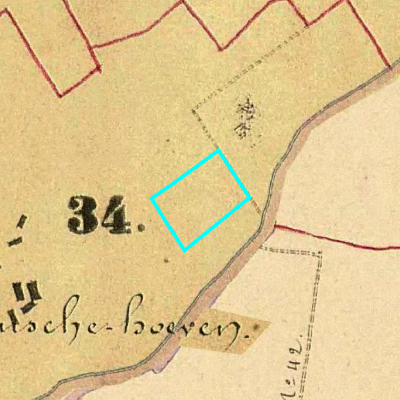 Algemeen Bodemgebruik (ABW)