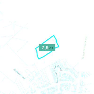 Mobiscore