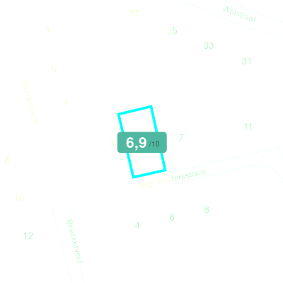 Mobiscore
