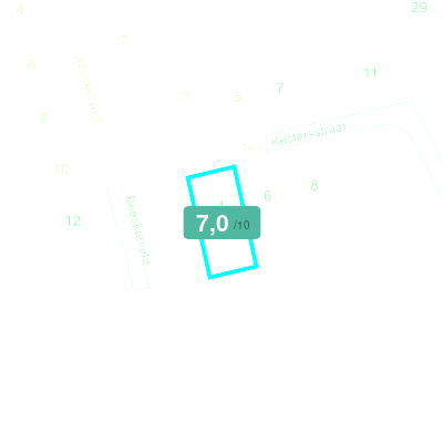 Mobiscore