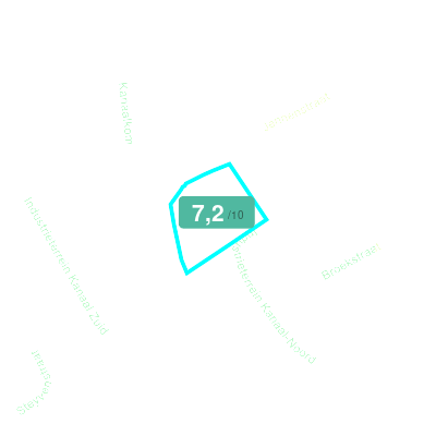 Mobiscore
