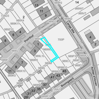 Ruimtelijke uitvoeringsplannen (RUP)