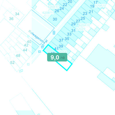 Mobiscore