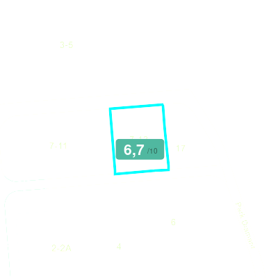 Mobiscore