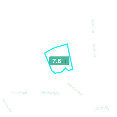 Mobiscore