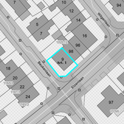 Ruimtelijke uitvoeringsplannen (RUP)