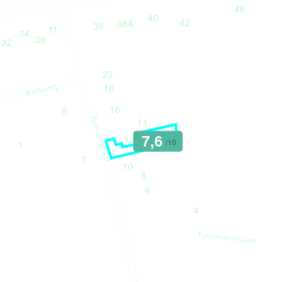 Mobiscore