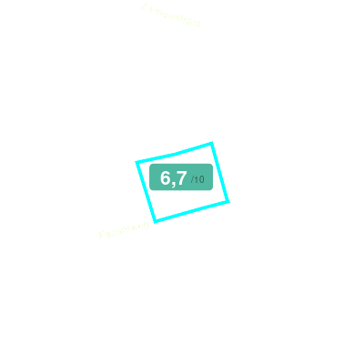 Mobiscore