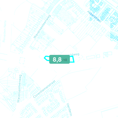 Mobiscore