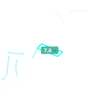 Mobiscore