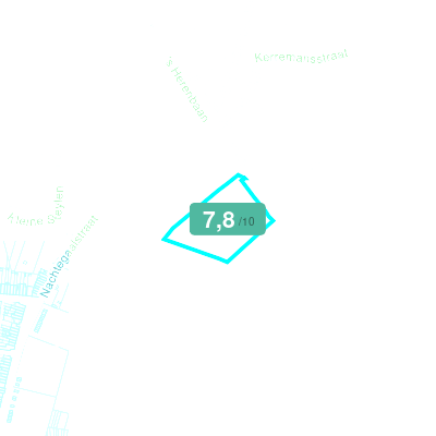 Mobiscore