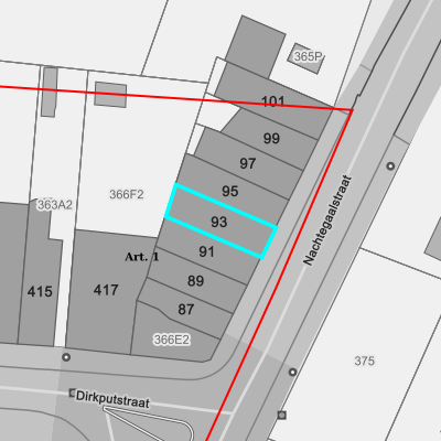 Ruimtelijke uitvoeringsplannen (RUP)