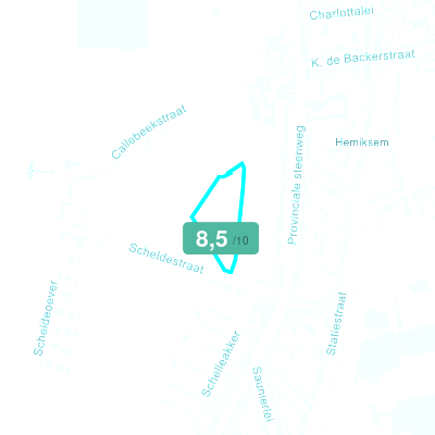 Mobiscore