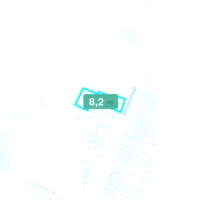 Mobiscore