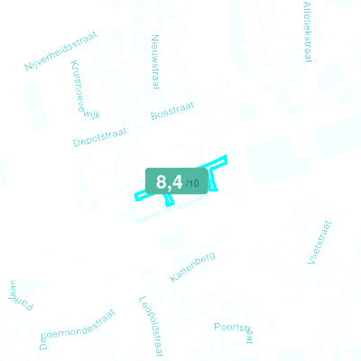 Mobiscore