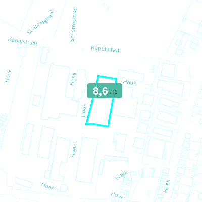 Mobiscore