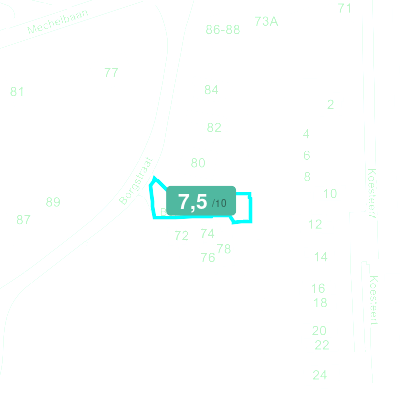 Mobiscore