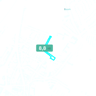 Mobiscore