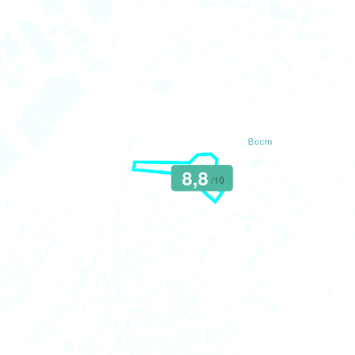 Mobiscore