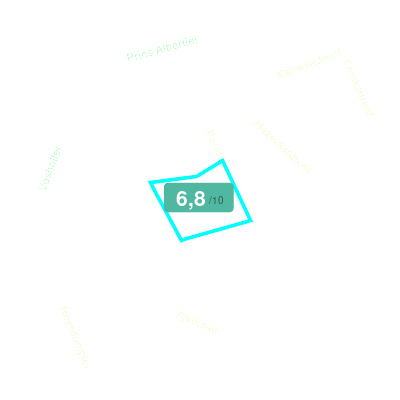 Mobiscore