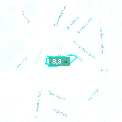 Mobiscore