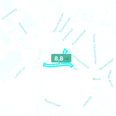 Mobiscore