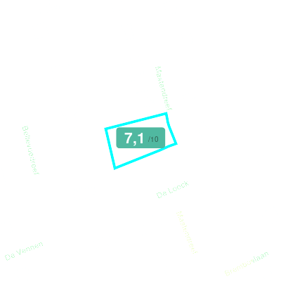 Mobiscore