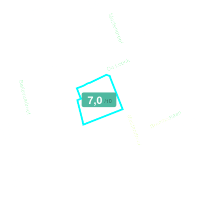 Mobiscore