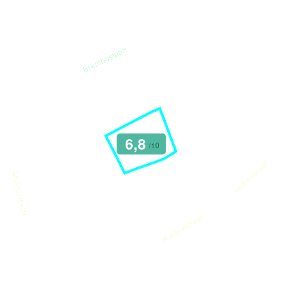 Mobiscore